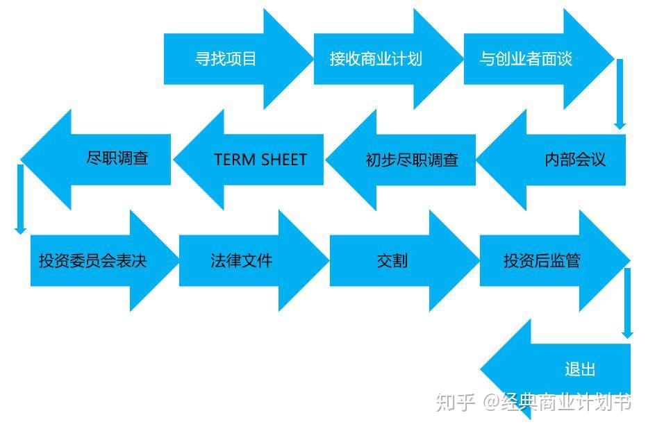 预制菜争议持续发酵,餐馆如何打消食客顾虑?